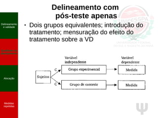 Ψ
Delineamento com
pós-teste apenas
● Dois grupos equivalentes; introdução do
tratamento; mensuração do efeito do
tratamento sobre a VD
Delineamento
e validade
Qualidade do
planejamento
Alocação
Medidas
repetidas
 