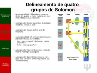 Ψ
Delineamento de quatro
grupos de Solomon
Delineamento
e validade
Qualidade do
planejamento
Alocação
Medidas
repetidas
●
As comparações A e A1 avaliam a mudança
dentro dos grupos; se houve mudança em A1, o
efeito não se deve ao tratamento
●
A comparação B avalia a qualidade da alocação
aleatória e o efeito do atrito
●
A comparação C avalia o efeito geral do
tratamento
●
As comparações D e F permitem determinar se o
pré-teste influencia os resultados
– Se a ≠ entre os grupos C e D difere da ≠ entre os
grupos A e B
– Se há ≠ entre os grupos A e C
● A comparação E permite determinar efeitos de
história, maturação ou desgaste
● A comparação G permite determinar se o pré-
teste afeta o efeito de forma independente (i.e.,
sem tratamento)
 