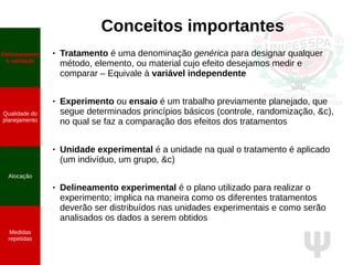 Ψ
Conceitos importantes
● Tratamento é uma denominação genérica para designar qualquer
método, elemento, ou material cujo efeito desejamos medir e
comparar – Equivale à variável independente
● Experimento ou ensaio é um trabalho previamente planejado, que
segue determinados princípios básicos (controle, randomização, &c),
no qual se faz a comparação dos efeitos dos tratamentos
● Unidade experimental é a unidade na qual o tratamento é aplicado
(um indivíduo, um grupo, &c)
● Delineamento experimental é o plano utilizado para realizar o
experimento; implica na maneira como os diferentes tratamentos
deverão ser distribuídos nas unidades experimentais e como serão
analisados os dados a serem obtidos
Delineamento
e validade
Qualidade do
planejamento
Alocação
Medidas
repetidas
 