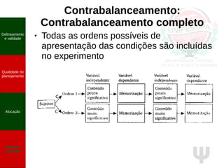 Ψ
Contrabalanceamento:
Contrabalanceamento completo
● Todas as ordens possíveis de
apresentação das condições são incluídas
no experimento
Delineamento
e validade
Qualidade do
planejamento
Alocação
Medidas
repetidas
 