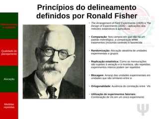 Ψ
Princípios do delineamento
definidos por Ronald Fisher
Delineamento
e validade
Qualidade do
planejamento
Alocação
Medidas
repetidas
● The Arrangement of Field Experiments (1926) e The
Design of Experiments (1935) – aplicações dos
métodos estatísticos à agricultura
● Comparação: Nos campos em que não há um
padrão metrológico, a comparação entre
tratamentos (incluindo controle) é favorecida
● Randomização: Alocação aleatória de unidades
experimentais a grupos
● Replicação estatística: Como as mensurações
são sujeitas à variação e à incerteza, são repetidas;
experimentos inteiros podem ser repetidos
● Blocagem: Arranjo das unidades experimentais em
unidades que são similares entre si
● Ortogonalidade: Ausência de correlação entre VIs
● Utilização de experimentos fatoriais:
Combinação de Vis em um único experimento
 