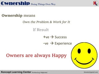 Koncept Learning Center Enhancing Happiness
Ownership Doing Things Own Way
klcenter@gmail.com
Ownership means
+ve → Success
If Result
Owners are always Happy
Own the Problem & Work for It
-ve → Experience
 