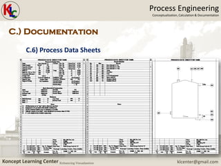 KLC - Process Engineering - Feb 2020 | PDF