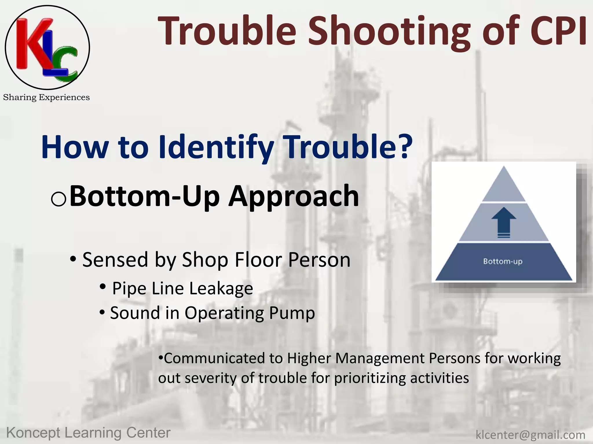 klcenter@gmail.comKoncept Learning Center
Sharing Experiences
Trouble Shooting of CPI
How to Identify Trouble?
oBottom-Up Approach
• Sensed by Shop Floor Person
• Pipe Line Leakage
• Sound in Operating Pump
•Communicated to Higher Management Persons for working
out severity of trouble for prioritizing activities
 