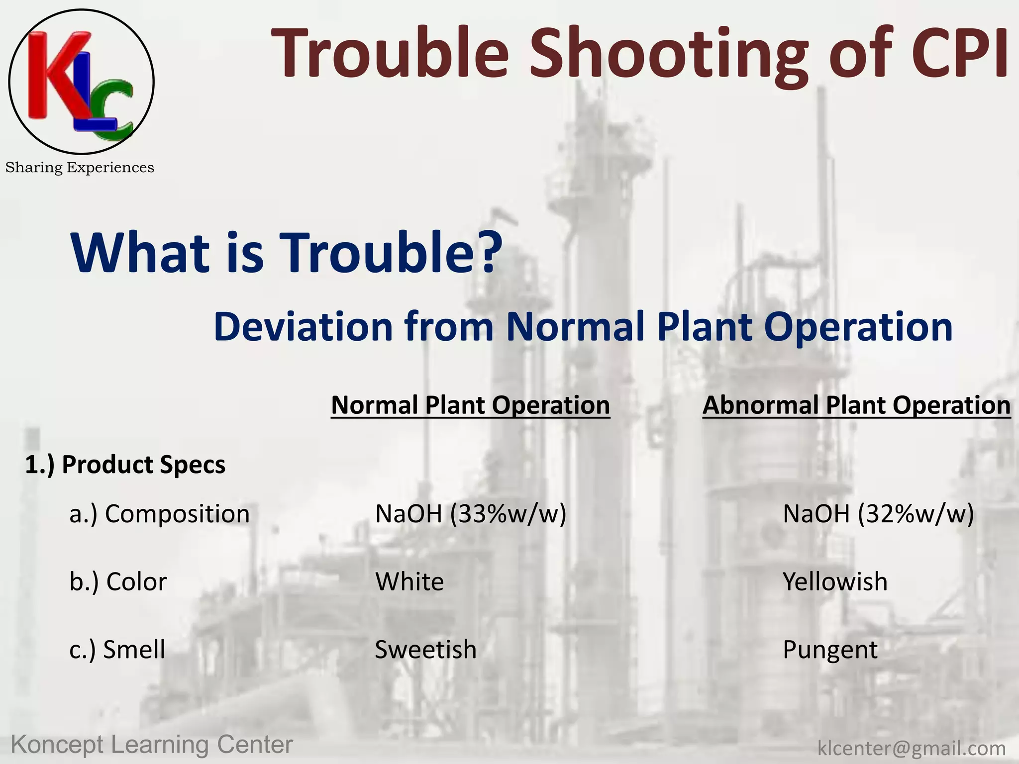 klcenter@gmail.comKoncept Learning Center
Sharing Experiences
Trouble Shooting of CPI
What is Trouble?
Deviation from Normal Plant Operation
Normal Plant Operation Abnormal Plant Operation
1.) Product Specs
a.) Composition NaOH (33%w/w) NaOH (32%w/w)
b.) Color White Yellowish
c.) Smell Sweetish Pungent
 