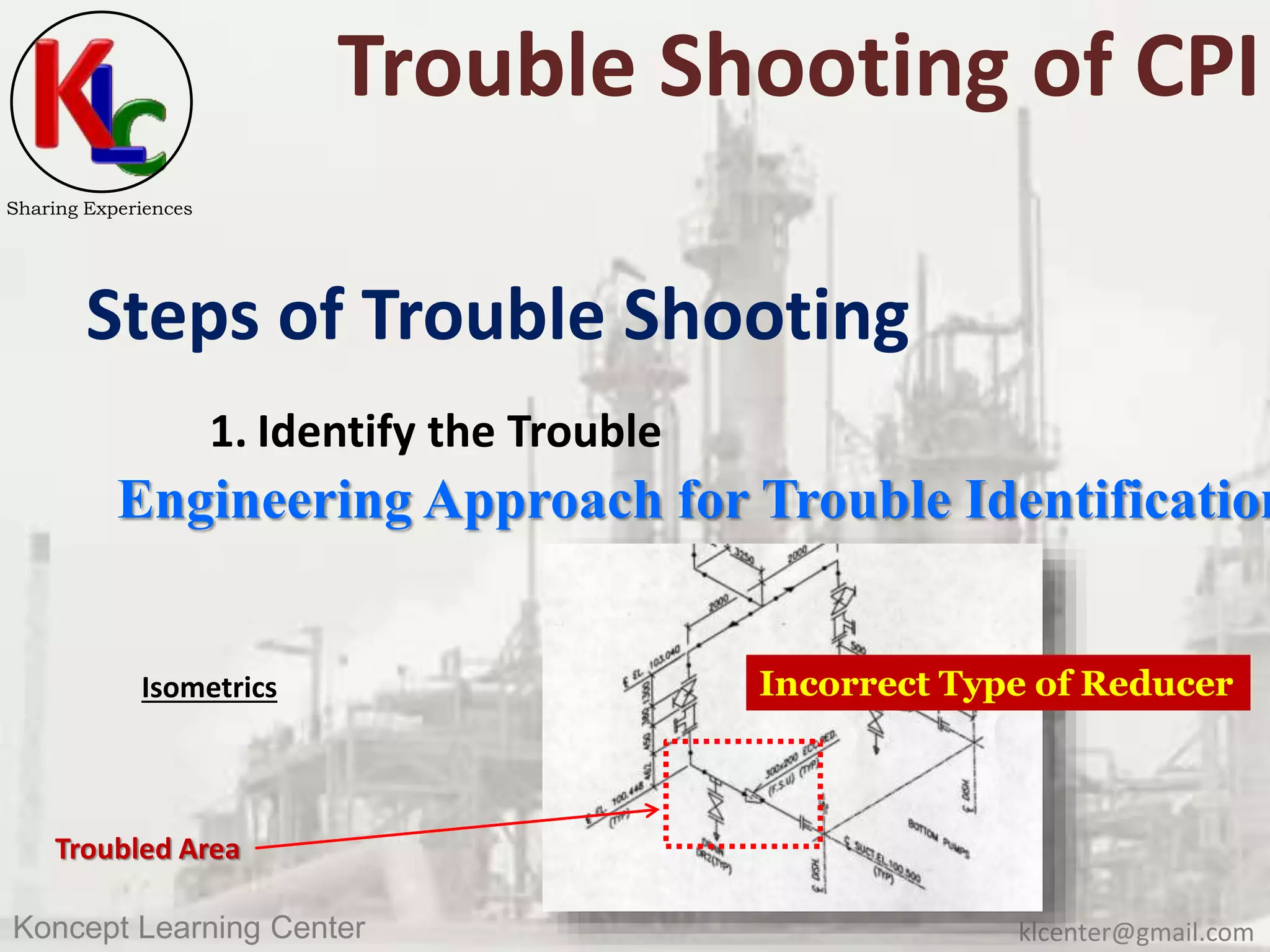 klcenter@gmail.comKoncept Learning Center
Sharing Experiences
Trouble Shooting of CPI
Steps of Trouble Shooting
1. Identify the Trouble
Engineering Approach for Trouble Identification
Troubled Area
Incorrect Type of ReducerIsometrics
 