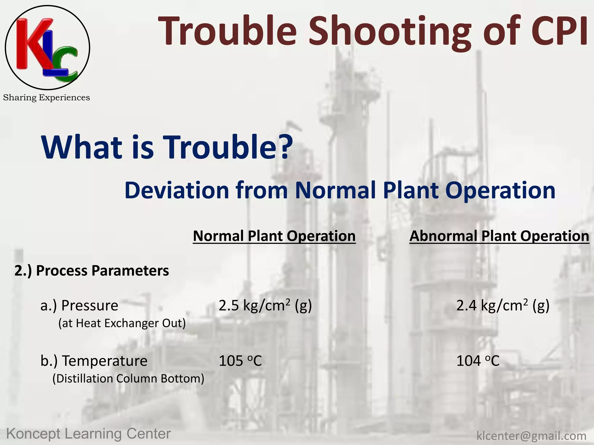klcenter@gmail.comKoncept Learning Center
Sharing Experiences
Trouble Shooting of CPI
What is Trouble?
Deviation from Normal Plant Operation
Normal Plant Operation Abnormal Plant Operation
2.) Process Parameters
a.) Pressure 2.5 kg/cm2 (g) 2.4 kg/cm2 (g)
(at Heat Exchanger Out)
b.) Temperature 105 oC 104 oC
(Distillation Column Bottom)
 