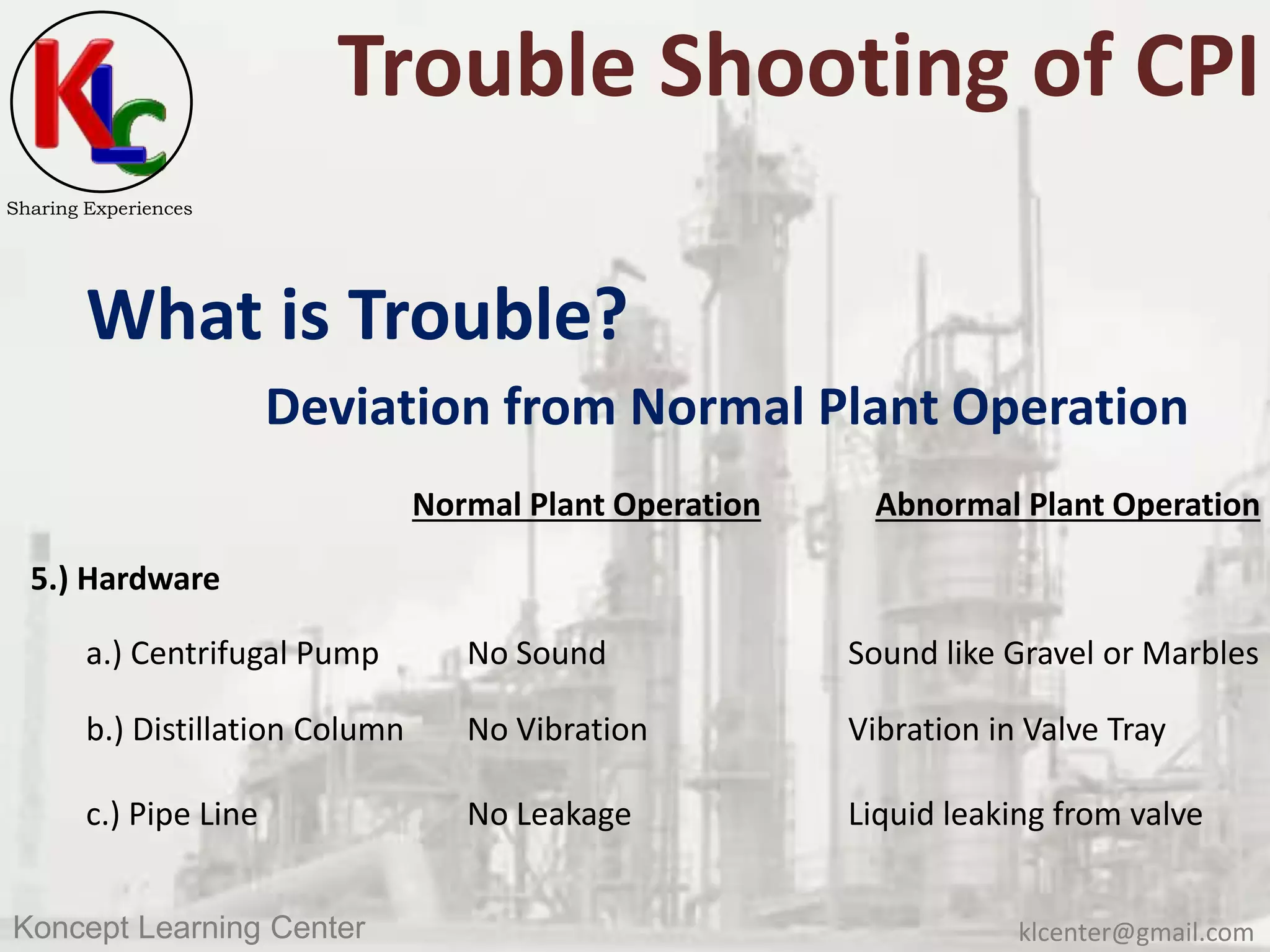 klcenter@gmail.comKoncept Learning Center
Sharing Experiences
Trouble Shooting of CPI
What is Trouble?
Deviation from Normal Plant Operation
Normal Plant Operation Abnormal Plant Operation
5.) Hardware
a.) Centrifugal Pump No Sound Sound like Gravel or Marbles
b.) Distillation Column No Vibration Vibration in Valve Tray
c.) Pipe Line No Leakage Liquid leaking from valve
 