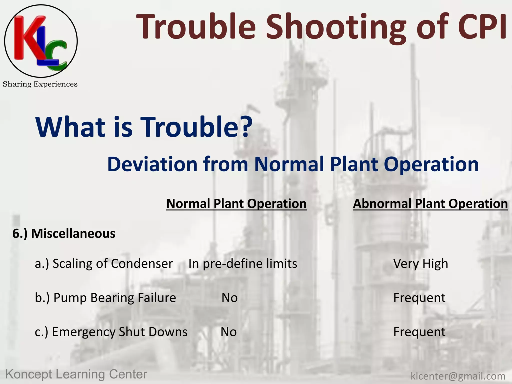 klcenter@gmail.comKoncept Learning Center
Sharing Experiences
Trouble Shooting of CPI
What is Trouble?
Deviation from Normal Plant Operation
Normal Plant Operation Abnormal Plant Operation
6.) Miscellaneous
a.) Scaling of Condenser In pre-define limits Very High
b.) Pump Bearing Failure No Frequent
c.) Emergency Shut Downs No Frequent
 