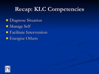 Recap: KLC Competencies Diagnose Situation Manage Self Facilitate Intervention Energize Others 