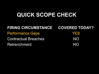 QUICK SCOPE CHECK
FIRING CIRCUMSTANCE COVERED TODAY?
Performance Gaps YES
Contractual Breaches NO
Retrenchment NO
 