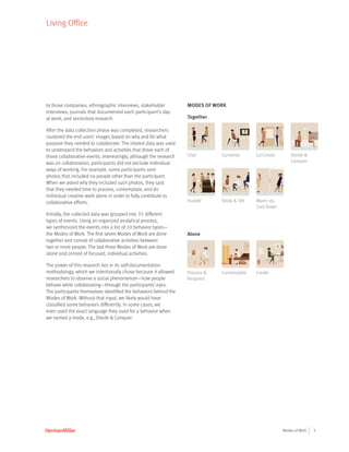 3Modes of Work
Herman Miller
Modes of Work
©Daniel Carlsten
Chat
Herman Miller
Modes of Work
©Daniel Carlsten
Divide and Conquer
Herman Miller
Modes of Work
©Daniel Carlsten
Process and Respond
Herman Miller
Modes of Work
©Daniel Carlsten
Huddle
Herman Miller
Modes of Work
©Daniel Carlsten
Converse
Herman Miller
Modes of Work
©Daniel Carlsten
Co-Create
Chat Divide &
Conquer
Herman Miller
Modes of Work
©Daniel Carlsten
Show and Tell
Show & Tell
Herman Miller
Modes of Work
©Daniel Carlsten
Contemplate
Contemplate
Converse
Huddle
Process &
Respond
Co-CreateHerman Miller
Modes of Work
©Daniel Carlsten
Warm Up Cool Down
Warm Up,
Cool Down
Herman Miller
Modes of Work
©Daniel Carlsten
Create
Create
Living Office
to those companies, ethnographic interviews, stakeholder
interviews, journals that documented each participant’s day
at work, and secondary research.
After the data collection phase was completed, researchers
clustered the end users’ images based on why and for what
purpose they needed to collaborate. The related data was used
to understand the behaviors and activities that drove each of
those collaborative events. Interestingly, although the research
was on collaboration, participants did not exclude individual
ways of working. For example, some participants sent
photos that included no people other than the participant.
When we asked why they included such photos, they said
that they needed time to process, contemplate, and do
individual creative work alone in order to fully contribute to
collaborative efforts.
Initially, the collected data was grouped into 35 different
types of events. Using an organized analytical process,
we synthesized the events into a list of 10 behavior types—
the Modes of Work. The first seven Modes of Work are done
together and consist of collaborative activities between
two or more people. The last three Modes of Work are done
alone and consist of focused, individual activities.
The power of this research lies in its self-documentation
methodology, which we intentionally chose because it allowed
researchers to observe a social phenomenon—how people
behave while collaborating—through the participants’ eyes.
The participants themselves identified the behaviors behind the
Modes of Work. Without that input, we likely would have
classified some behaviors differently. In some cases, we
even used the exact language they used for a behavior when
we named a mode, e.g., Divide & Conquer.
MODES OF WORK
Together
Alone
 