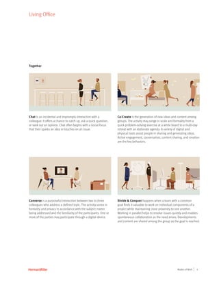 4Modes of Work
Together
man Miller
es of Work
niel Carlsten
Chat is an incidental and impromptu interaction with a
colleague. It offers a chance to catch up, ask a quick question,
or seek out an opinion. Chat often begins with a social focus
that then sparks an idea or touches on an issue.
Herman Miller
Modes of Work
©Daniel Carlsten
Converse
Converse is a purposeful interaction between two to three
colleagues who address a defined topic. The activity varies in
formality and privacy in accordance with the subject matter
being addressed and the familiarity of the participants. One or
more of the parties may participate through a digital device.
Herman Miller
Modes of Work
©Daniel Carlsten
Co-Create
Co-Create is the generation of new ideas and content among
groups. The activity may range in scale and formality from a
quick problem-solving exercise at a white board to a multi-day
retreat with an elaborate agenda. A variety of digital and
physical tools assist people in sharing and generating ideas.
Active engagement, conversation, content sharing, and creation
are the key behaviors.Herman Miller
Modes of Work
©Daniel Carlsten
Divide and Conquer
Divide & Conquer happens when a team with a common
goal finds it valuable to work on individual components of a
project while maintaining close proximity to one another.
Working in parallel helps to resolve issues quickly and enables
spontaneous collaboration as the need arises. Developments
and content are shared among the group as the goal is reached.
Living Office
 