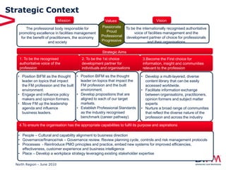 North Region - June 2010
• People – Cultural and capability alignment to business direction
• Governance/finance/risk – Governance review. Review planning cycle, controls and risk management protocols
• Processes - Reintroduce PMO principles and practice, embed new systems for improved efficiencies,
effectiveness, customer experience and business intelligence
• Place – Develop a workplace strategy leveraging existing stakeholder expertise
• Develop a multi-layered, diverse
content library that can be easily
accessed worldwide.
• Facilitate information exchange
between organisations, practitioners,
opinion formers and subject matter
experts
• Nurture a broad range of communities
that reflect the diverse nature of the
profession and across the industry
• Position BIFM as the thought
leader on topics that impact the
FM profession and the built
environment.
• Develop propositions that are
aligned to each of our target
markets.
• Establish Professional Standards
as the industry recognised
benchmark (career pathway)
• Position BIFM as the thought
leader on topics that impact
the FM profession and the built
environment.
• Engage and influence policy
makers and opinion formers.
• Move FM up the leadership
agenda and influence
business leaders.
Passionate
Proud
Professional
Progressive
Strategic Context
The professional body responsible for
promoting excellence in facilities management
for the benefit of practitioners, the economy
and society
Mission
To be the internationally recognised authoritative
voice of facilities management and the
development partner of choice for professionals
and their organisations
Values Vision
1. To be the recognised
authoritative voice of the
profession
2. To be the 1st choice
development partner for
individuals and organisations
3.Become the First choice for
information, insight and communities
relevant to the profession
4.To ensure the organisation has the appropriate capabilities to fulfil its purpose and aspirations
Strategic Aims
 