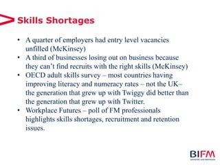 North Region - June 2010
Skills Shortages
• A quarter of employers had entry level vacancies
unfilled (McKinsey)
• A third of businesses losing out on business because
they can’t find recruits with the right skills (McKinsey)
• OECD adult skills survey – most countries having
improving literacy and numeracy rates – not the UK–
the generation that grew up with Twiggy did better than
the generation that grew up with Twitter.
• Workplace Futures – poll of FM professionals
highlights skills shortages, recruitment and retention
issues.
 