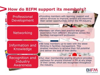 How do BIFM support its members?
•Providing members with learning, support and
advice services to improve, extend and maximise
their career opportunities within the FM industry.
Professional
Development
•Members can share best practice and gain
experience from different disciplines across the
facilities management profession.
Networking
•We keep members up-to-date with the latest
thinking in facilities management. This
enables members to achieve their full potential
and deliver the best of their ability.
Information and
Knowledge
•Our clear membership grading structure provides
pathways for anyone involved in FM at any stage
of their career, which are recognised throughout
the industry.
Recognition and
Industry
Awareness
 