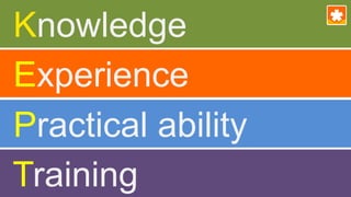Knowledge
Experience
Practical ability
Training
 