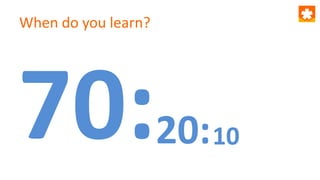 When do you learn?
20:10
 