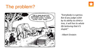 The problem?
“Everybody is a genius.
But if you judge a fish
by its ability to climb a
tree, it will live its whole
life believing that it’s
stupid.”
- Albert Einstein
 
