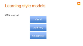 Learning style models
VAK model
Visual
Auditory
Kinesthetic
 