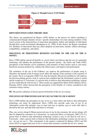 Proceeding - Kuala Lumpur International Business, Economics and Law Conference 4 (KLIBEL4) 
Vol. 2. 31 May – 1 June 2014. Hotel Putra, Kuala Lumpur, Malaysia. ISBN 978-967-11350-3-7 
 
Figure 2: Thought Groove TRA Model 
THEORY OF PLANNED BEHAVIOUR (TPB) 
This theory was developed by Ajzen (1991) and is an extension of the TRA, with the added 
perception of behavioral control variables (perceived behavior control) in addition to the 
subjective norm attitudes and behavior, to explain the situation in which the individual has no 
control over the desired behavior, perceived behavioral control is defined as perceived ease or 
difficulty in performing the behavior. Taylor and Todd (1995) memodifikasikasi these definitions 
in the context of information systems research as perceptions of internal and external constraints 
on behavior. A person's behavior may not only be influenced by a person's desire to behave and 
opinion about the behavior of others, but can also be influenced by other factors, such as 
opportunities and resources such as: time, money, abilities / skills and cooperation with others 
(Harrison et al ., 1997). 
Figure 3: Thought Groove TPB Model 
TECHNOLOGY ACCEPTANCE MODEL (TAM) 
This model was developed by Davis (1989), which is designed to predict acceptance or use of the 
technology by users and benefits in employment. TAM is an extension of the TRA and TPB, 
which states that the desire to use a system is affected by two main determinants, namely 
perceived usefullness and perceived ease of use. 
 