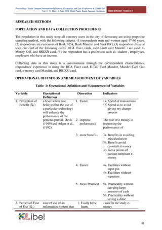 Proceeding - Kuala Lumpur International Business, Economics and Law Conference 4 (KLIBEL4) 
Vol. 2. 31 May – 1 June 2014. Hotel Putra, Kuala Lumpur, Malaysia. ISBN 978-967-11350-3-7 
 
H2: The positive influence perceptions of the ease of use factor on the use of e-money 
INFLUENCE OF SUBJECTIVE NORM FACTORS TO THE USE OF THE E-MONEY 
Subjective norm is defined as the perception that someone else will make a reference to a person 
he thought others should be or not to perform a certain action (Fishbein and Ajzen, 1975). This 
reference can be derived from the superior, teacher or parent, for example, or from peers 
(classmates or co-workers). Although the relationship/influence of subjective norm on willingness 
to adopt the E - Money is not so clear, however, from a number of previous studies found the 
presence of a same theoretical importance of subjective norms on the use of information 
technology , either directly or indirectly {Taylor and Todd, 1995; Venkatesh and Davis 2000; 
Nysveen et al., 2005 in Hatta (2010)}. In the context of the E-Money, customers tend to make 
transactions through E-Money before they got those closest recommendations. This is supported 
by research conducted by Hatta (2010), showed that the Subjective Norm is not a factor 
considered in the customers using e - money. 
H3: The negative influence subjective norm factor on the use of e-money . 
INFLUENCE OF TECHNOLOGICAL INNOVATIVENESS FACTORS TO THE USE OF 
THE E-MONEY. 
Technology innovativeness is the desire of the individual to try out some new information system 
(Bhatti, 2007 in Hatta, 2010). Several studies have found an association u between keinovatifan 
consumers with the decision to adopt various technologies (Citrin et al., 2000). Someone who 
tends to be innovative always looking for something new. Relation to E-Money, customers will try 
something new if they feel the technology will support the smooth work Hatta (2010). 
H4: The negative influence of technological innovativeness factor on the use of e-money. 
INFLUENCE OF PERCEIVED CREDIBILITY FACTORS TO THE USE OF THE E-MONEY 
. 
Is defined as the perception of the credibility of the decision/assessment of the person's privacy 
and security associated with a particular system (Amin, 2007) . In banking technology, several 
studies have found empirical evidence of the importance of security and privacy factors to 
pengapdosian information technology in banking (Howcroft et al., 2002; Polatoglu and Ekin, 
2001; Sathye , 1999 in Hatta, 2010) . Security and privacy is considered a major obstacle in 
adopting information technology. Customers are generally reluctant to provide information that is 
privacy to others. When customers find that transact through the E-Money is less guarantee the 
security and confidentiality of information . 
According to the research Hatta (2010), that customer confidentiality very negative impact on the 
use of e-money. Therefore, by using e-money does not guarantee the confidentiality of customer 
information maintained properly pin, because the use of e-money without using it . 
H5: The positive influence perceptions of credibility factor on the use of e-money . 
 
