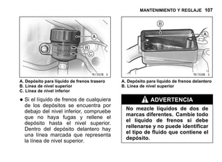 MANTENIMIENTO Y REGLAJE 107
A. Depósito para líquido de frenos trasero
B. Línea de nivel superior
C. Línea de nivel inferior
•Si el líquido de frenos de cualquiera
de los depósitos se encuentra por
debajo del nivel inferior, compruebe
que no haya fugas y rellene el
depósito hasta el nivel superior.
Dentro del depósito delantero hay
una línea marcada que representa
la línea de nivel superior.
A. Depósito para líquido de frenos delantero
B. Línea de nivel superior
ADVERTENCIA
No mezcle líquidos de dos de
marcas diferentes. Cambie todo
el líquido de frenos si debe
rellenarse y no puede identificar
el tipo de fluido que contiene el
depósito.
 