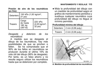 MANTENIMIENTO Y REGLAJE 115
Presión de aire de los neumáticos
(en frío):
Delantero
150 kPa (1,50 kg/cm²,
21 psi)
Trasero
Carga
de hasta
180 kg
(397 lb)
225 kPa
(2,25 kg/cm²,
32 psi)
Desgaste y deterioro de los
neumáticos
A medida que se desgasta el
dibujo de los neumáticos, hay más
posibilidades de que se pinchen o
fallen. Se ha comprobado que el
90% de los fallos en neumáticos se
producen durante el último 10% de
vida útil del dibujo (90% de desgaste).
Por tanto, es un falso ahorro y no
resulta seguro utilizar los neumáticos
hasta que se deterioren por completo.
•Mida la profundidad del dibujo con
un medidor de profundidad según el
gráfico de mantenimiento periódico y
sustituya cualquier neumático cuya
profundidad del dibujo no llegue al
mínimo permitido.
Profundidad mínima del dibujo
Delantero 2 mm (0,08 pulg.)
Trasero 2 mm (0,08 pulg.)
A. Medidor de profundidad de los neumáticos
 