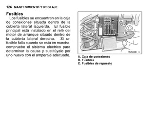 126 MANTENIMIENTO Y REGLAJE
Fusibles
Los fusibles se encuentran en la caja
de conexiones situada dentro de la
cubierta lateral izquierda. El fusible
principal está instalado en el relé del
motor de arranque situado dentro de
la cubierta lateral derecha. Si un
fusible falla cuando se está en marcha,
compruebe el sistema eléctrico para
determinar la causa y sustitúyalo por
uno nuevo con el amperaje adecuado. A. Caja de conexiones
B. Fusibles
C. Fusibles de repuesto
 