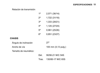 ESPECIFICACIONES 11
Relación de transmisión
1ª 2,571 (36/14)
2ª 1,722 (31/18)
3ª 1,333 (28/21)
4ª 1,125 (27/24)
5ª 0,961 (25/26)
6ª 0,851 (23/27)
CHASIS
Ángulo de inclinación 27°
Ancho de vía 105 mm (4,13 pulg.)
Tamaño de neumático:
Del. 90/90-21 M/C 54S
Tras. 130/80-17 M/C 65S
 