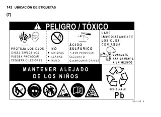 142 UBICACIÓN DE ETIQUETAS
(7)
 