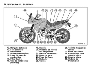14 UBICACIÓN DE LAS PIEZAS
12. Horquilla delantera
13. Faro delantero
14. Intermitente
15. Bujías de encendido
16. Llave de paso del
combustible
17. Filtro de aire
18. Caja de conexiones
(fusibles)
19. Batería
20. Depósito de reserva
del refrigerante
21. Gancho para casco
22. Disco de freno
23. Pinza del freno
24. Radiador
25. Claxon
26. Tornillo de ajuste de
ralentí
27. Pedal de cambio
28. Conmutador para
soporte lateral
29. Soporte lateral
30. Cadena de
transmisión
 