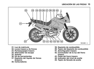 UBICACIÓN DE LAS PIEZAS 15
31. Luz de matrícula
32. Luces trasera y de frenos
33. Portaequipajes trasero
34. Silenciador de escape
35. Asiento
36. Kit de herramientas
37. Depósito del líquido de frenos
(trasero)
38. Carburadores
39. Depósito de combustible
40. Tapón del depósito de combustible
41. Amortiguador trasero
42. Conmutador de la luz del freno
trasero
43. Pedal del freno trasero
44. Indicador del nivel de aceite
45. Tapón de llenado de aceite
 