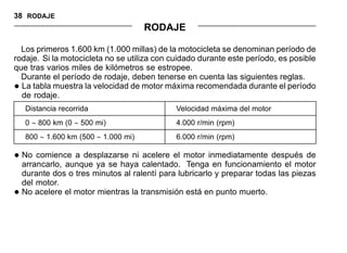 38 RODAJE
RODAJE
Los primeros 1.600 km (1.000 millas) de la motocicleta se denominan período de
rodaje. Si la motocicleta no se utiliza con cuidado durante este período, es posible
que tras varios miles de kilómetros se estropee.
Durante el período de rodaje, deben tenerse en cuenta las siguientes reglas.
•La tabla muestra la velocidad de motor máxima recomendada durante el período
de rodaje.
Distancia recorrida Velocidad máxima del motor
0 ∼ 800 km (0 ∼ 500 mi) 4.000 r/min (rpm)
800 ∼ 1.600 km (500 ∼ 1.000 mi) 6.000 r/min (rpm)
•No comience a desplazarse ni acelere el motor inmediatamente después de
arrancarlo, aunque ya se haya calentado. Tenga en funcionamiento el motor
durante dos o tres minutos al ralentí para lubricarlo y preparar todas las piezas
del motor.
•No acelere el motor mientras la transmisión está en punto muerto.
 
