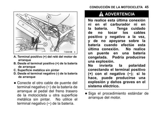CONDUCCIÓN DE LA MOTOCICLETA 45
A. Terminal positivo (+) del relé del motor de
arranque
B. Desde el terminal positivo (+) de la batería
de arranque
C. Superficie metálica sin pintar
D. Desde el terminal negativo (-) de la batería
de arranque
•Conecte el otro cable de puente del
terminal negativo (−) de la batería de
arranque al pedal del freno trasero
de la motocicleta u otra superficie
metálica sin pintar. No utilice el
terminal negativo (−) de la batería.
ADVERTENCIA
No realice esta última conexión
ni en el carburador ni en
la batería. Tenga cuidado
de no tocar los cables
positivo y negativo a la vez,
y de no apoyarse sobre la
batería cuando efectúe esta
última conexión. No realice
un puente en una batería
congelada. Podría producirse
una explosión.
No invierta la polaridad
conectando el terminal positivo
(+) con el negativo (−); si lo
hace, puede producirse una
explosión y daños graves en el
sistema eléctrico.
•Siga el procedimiento estándar de
arranque del motor.
 