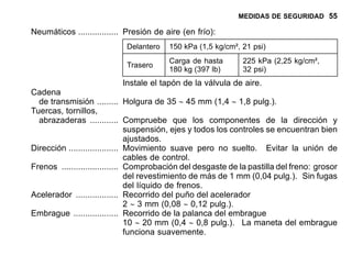 MEDIDAS DE SEGURIDAD 55
Neumáticos ................. Presión de aire (en frío):
Delantero 150 kPa (1,5 kg/cm², 21 psi)
Trasero
Carga de hasta
180 kg (397 lb)
225 kPa (2,25 kg/cm²,
32 psi)
Instale el tapón de la válvula de aire.
Cadena
de transmisión ......... Holgura de 35 ∼ 45 mm (1,4 ∼ 1,8 pulg.).
Tuercas, tornillos,
abrazaderas ............ Compruebe que los componentes de la dirección y
suspensión, ejes y todos los controles se encuentran bien
ajustados.
Dirección ..................... Movimiento suave pero no suelto. Evitar la unión de
cables de control.
Frenos ........................ Comprobación del desgaste de la pastilla del freno: grosor
del revestimiento de más de 1 mm (0,04 pulg.). Sin fugas
del líquido de frenos.
Acelerador .................. Recorrido del puño del acelerador
2 ∼ 3 mm (0,08 ∼ 0,12 pulg.).
Embrague ................... Recorrido de la palanca del embrague
10 ∼ 20 mm (0,4 ∼ 0,8 pulg.). La maneta del embrague
funciona suavemente.
 