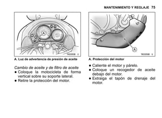 MANTENIMIENTO Y REGLAJE 75
A. Luz de advertencia de presión de aceite
Cambio de aceite y de filtro de aceite
•Coloque la motocicleta de forma
vertical sobre su soporte lateral.
•Retire la protección del motor.
A. Protección del motor
•Caliente el motor y párelo.
•Coloque un recogedor de aceite
debajo del motor.
•Extraiga el tapón de drenaje del
motor.
 
