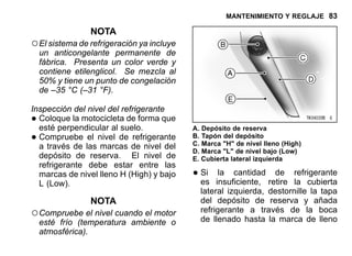 MANTENIMIENTO Y REGLAJE 83
NOTA
○El sistema de refrigeración ya incluye
un anticongelante permanente de
fábrica. Presenta un color verde y
contiene etilenglicol. Se mezcla al
50% y tiene un punto de congelación
de –35 °C (–31 °F).
Inspección del nivel del refrigerante
•Coloque la motocicleta de forma que
esté perpendicular al suelo.
•Compruebe el nivel de refrigerante
a través de las marcas de nivel del
depósito de reserva. El nivel de
refrigerante debe estar entre las
marcas de nivel lleno H (High) y bajo
L (Low).
NOTA
○Compruebe el nivel cuando el motor
esté frío (temperatura ambiente o
atmosférica).
A. Depósito de reserva
B. Tapón del depósito
C. Marca "H" de nivel lleno (High)
D. Marca "L" de nivel bajo (Low)
E. Cubierta lateral izquierda
•Si la cantidad de refrigerante
es insuficiente, retire la cubierta
lateral izquierda, destornille la tapa
del depósito de reserva y añada
refrigerante a través de la boca
de llenado hasta la marca de lleno
 