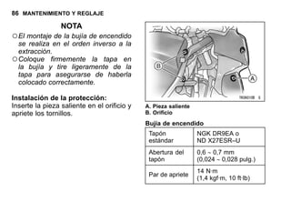 86 MANTENIMIENTO Y REGLAJE
NOTA
○El montaje de la bujía de encendido
se realiza en el orden inverso a la
extracción.
○Coloque firmemente la tapa en
la bujía y tire ligeramente de la
tapa para asegurarse de haberla
colocado correctamente.
Instalación de la protección:
Inserte la pieza saliente en el orificio y
apriete los tornillos.
A. Pieza saliente
B. Orificio
Bujía de encendido
Tapón
estándar
NGK DR9EA o
ND X27ESR–U
Abertura del
tapón
0,6 ∼ 0,7 mm
(0,024 ∼ 0,028 pulg.)
Par de apriete
14 N·m
(1,4 kgf·m, 10 ft·lb)
 