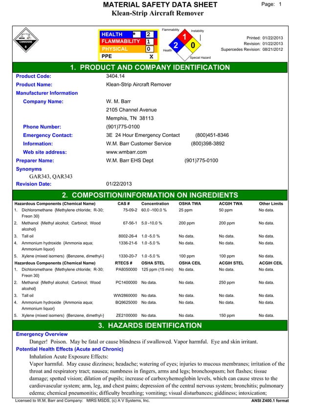 Klean strip aircraft remover msds PDF