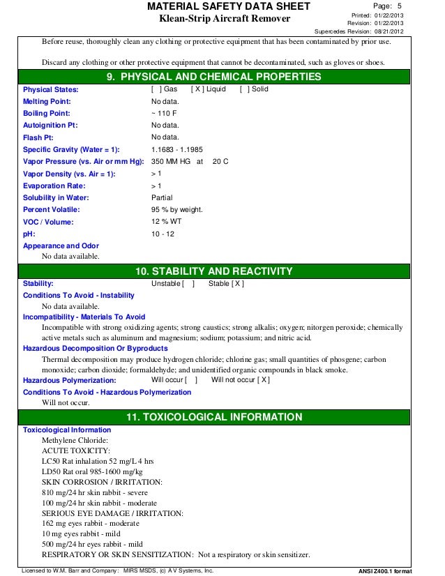 Klean strip aircraft remover msds