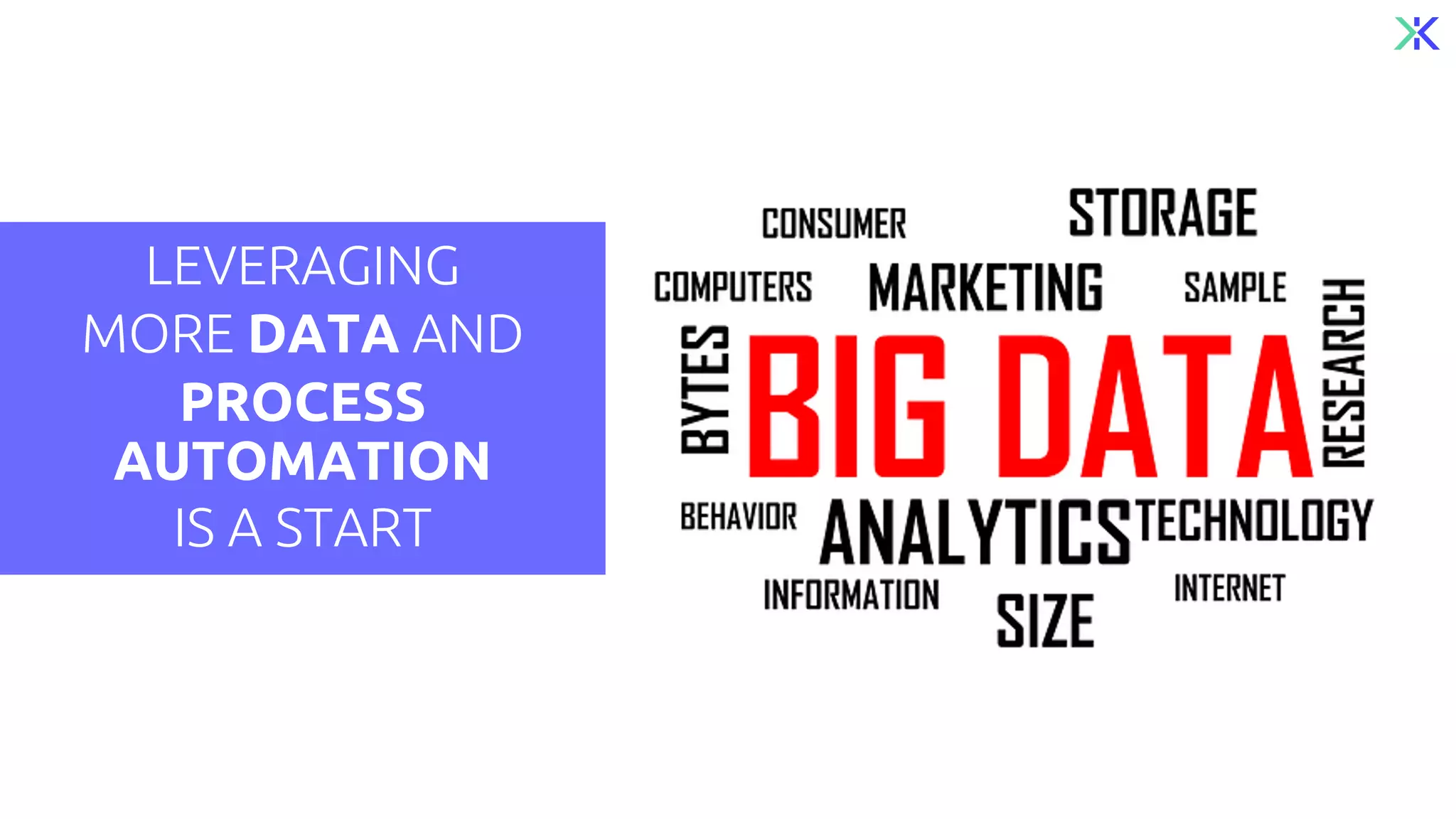 LEVERAGING
MORE DATA AND
PROCESS
AUTOMATION
IS A START
 