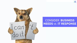 CONSIDER BUSINESS
NEEDS vs IT RESPONSE
 