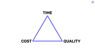TIME
QUALITY
COST
 