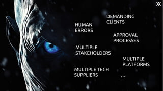HUMAN
ERRORS
MULTIPLE
STAKEHOLDERS
APPROVAL
PROCESSES
MULTIPLE
PLATFORMS
MULTIPLE TECH
SUPPLIERS
DEMANDING
CLIENTS
….
 