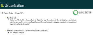 B. Urbanisation
 France Active – Projet PEPS
• But du projet :
 Bâtir un SI dédié à la gestion de l’activité de financement des entreprises solidaires,
connecté avec les autres outils utilisés par France Active (réseau de associatif au service de
la solidarité et de l’emploi)
• Réalisationsayanttrait à l’urbanisation duparc applicatif:
 Cf. Schéma ci-après
 