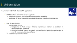 B. Urbanisation
 UrbanisationSI DGAC – Parc de 400 applications
• La DGAC souhaite rationaliserson parc applicatif
 Harmoniser et rendre plus cohérentesles applicationsentre elles
 Economiser du temps et de la complexité dans les projets et donc diminuer les coûts
• 2 axes de capitalisation
 Ergonomie des écrans
o Composants de haut niveau : Patterns ergonomiques facilitant et accélérant la
réalisationde 80% des écrans
o Composants de bas niveau : utilisables dans les patterns existants ou permettant de
créer de nouveaux patterns spécifiques
 Socle techniquecouche services
 