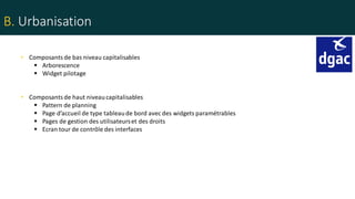 B. Urbanisation
• Composants de bas niveau capitalisables
 Arborescence
 Widget pilotage
• Composants de haut niveaucapitalisables
 Pattern de planning
 Page d’accueil de type tableaude bord avec des widgets paramétrables
 Pages de gestion des utilisateurset des droits
 Ecran tour de contrôle des interfaces
 