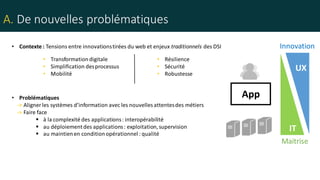 A. De nouvelles problématiques
• Transformationdigitale
• Simplification desprocessus
• Mobilité
• Résilience
• Sécurité
• Robustesse
• Problématiques
-> Aligner les systèmes d’information avec les nouvelles attentesdes métiers
-> Faire face
 à la complexité des applications: interopérabilité
 au déploiementdes applications: exploitation,supervision
 au maintienen conditionopérationnel :qualité
• Contexte : Tensions entre innovationstirées du web et enjeux traditionnels des DSI
UX
IT
Innovation
Maitrise
App
 