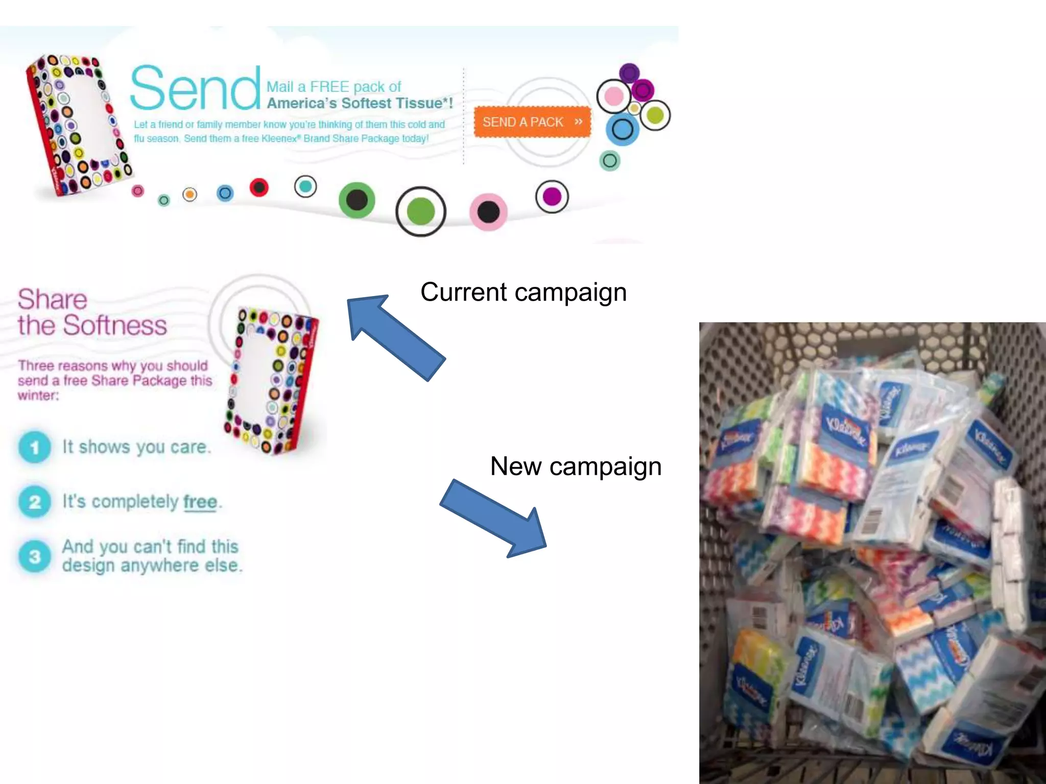 Current campaignNew campaign